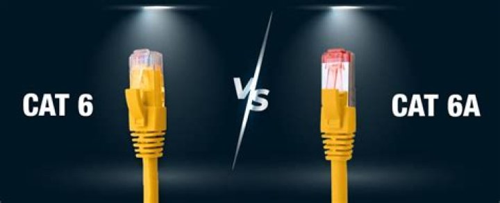 Are Cat6 and Cat6a connectors the same?