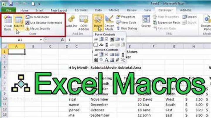 Can an Excel template have macros?