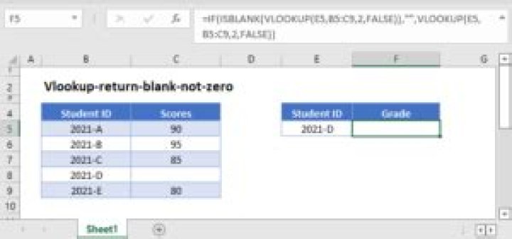 Can VLOOKUP return blank instead of zero?