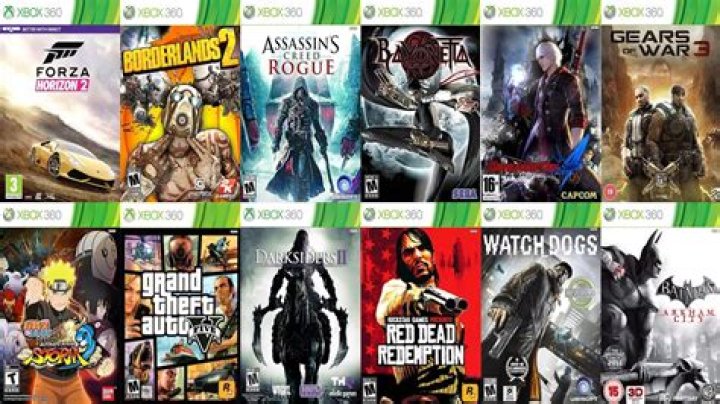 Can Xbox 360 play 3D games?