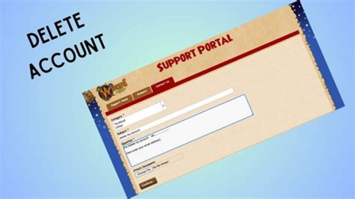 Did Wizard 101 delete accounts?