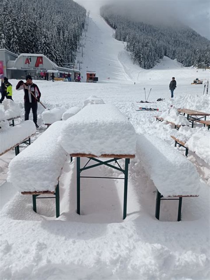 Does Bansko have snow?