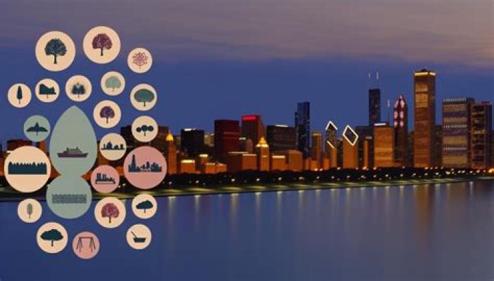 Does Chicago have park and ride?