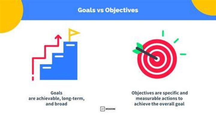 Does EPL use head-to-head or goal difference?