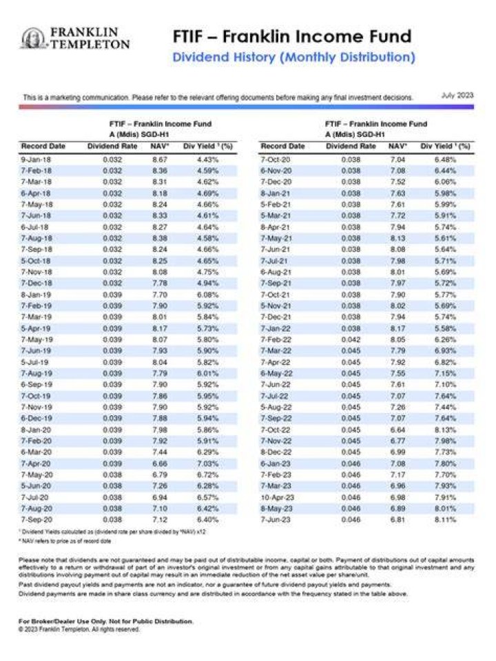 Does Franklin Income Fund pay dividends?