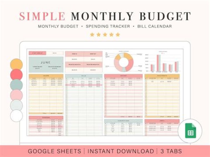 Does Google Docs have a budget template?