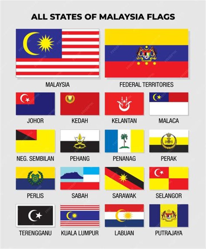 Does Malaysia have two flags?