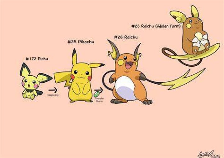 Does Pikachu ever evolve in the TV show?