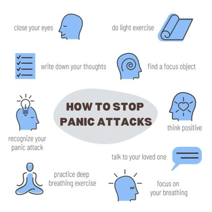 How can I stop panic attacks permanently?