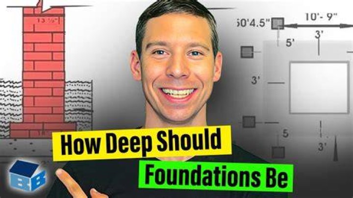 How deep do foundations have to be for a conservatory?