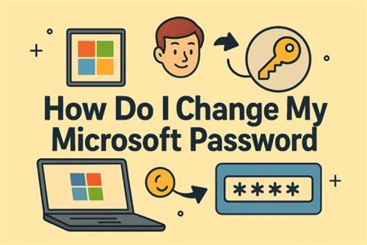 How do I change my local password in PowerShell?