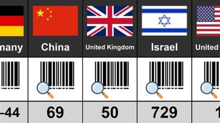 How do I get a Markham client barcode?