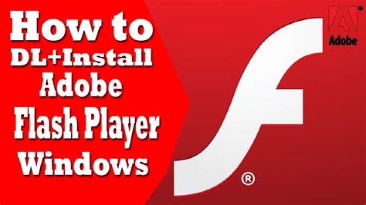 How do I get Adobe Flash Player icon on my desktop?