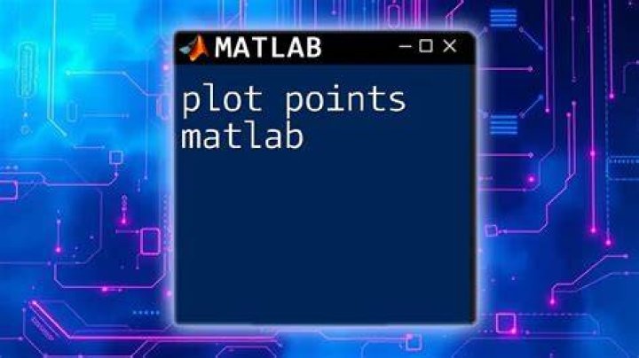 How do you add points in Matlab?