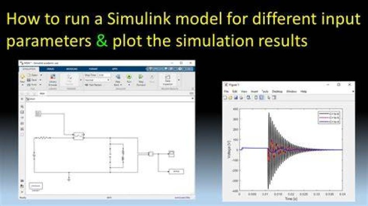 How do you average in Simulink?