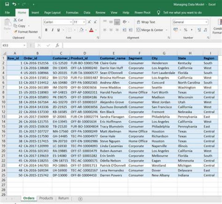 How do you convert a DataSet to a list?