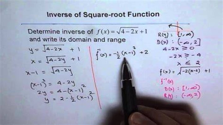 How do you find the inverse of a square root function?
