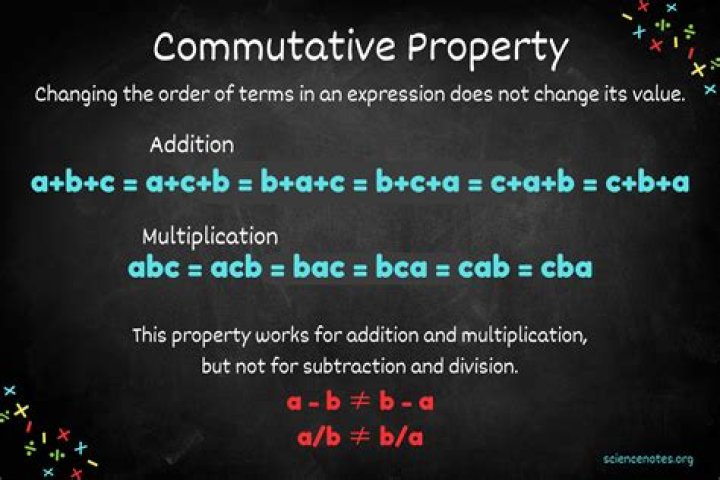 How do you know if a table is commutative?
