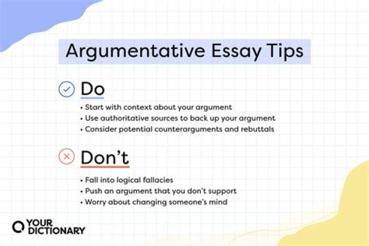 How do you make an argument lesson?