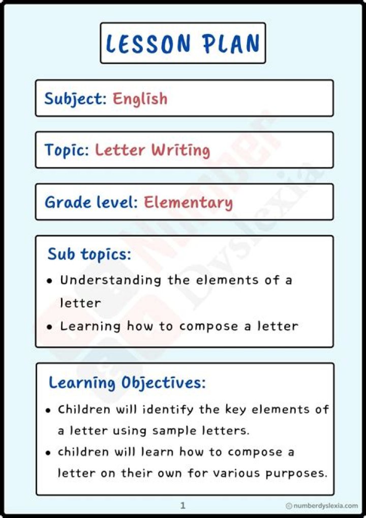How do you plan before writing?