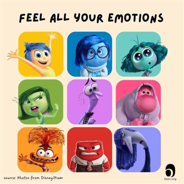 How do you play Inside Out emotions?