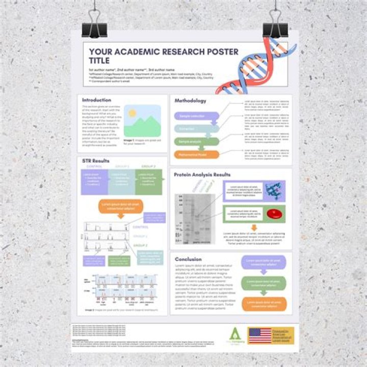 How do you present a research poster?