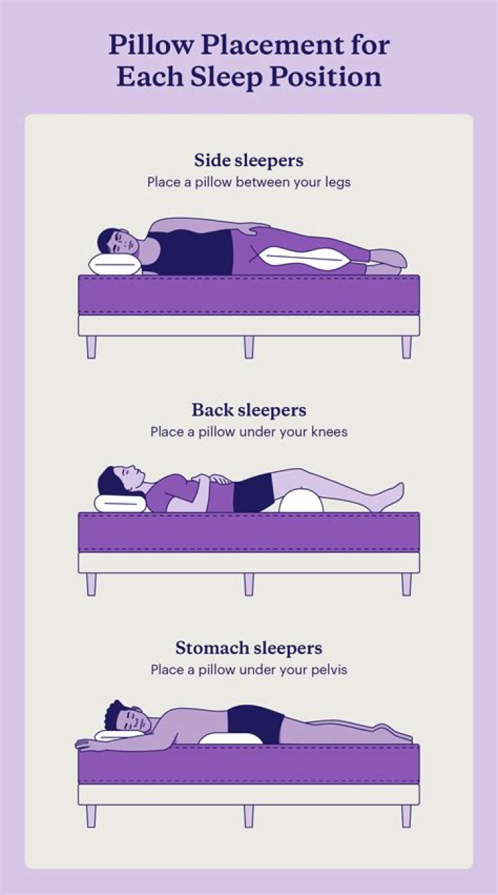 How do you sleep with Brauer?