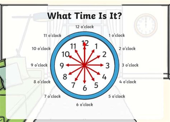 How do you sync a clock with DC?