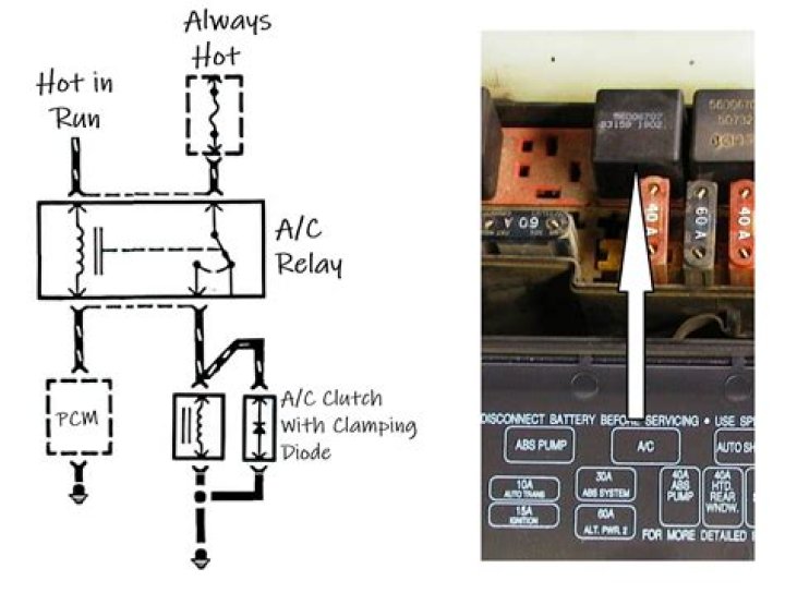 How do you test a Ford AC relay?