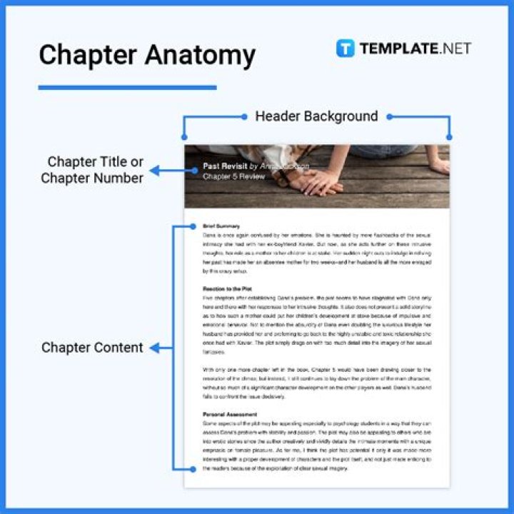 How does a Chapter 13 work in Colorado?