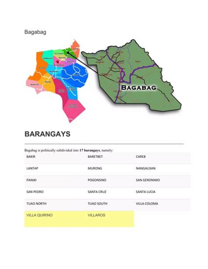 How many barangay in Corella?