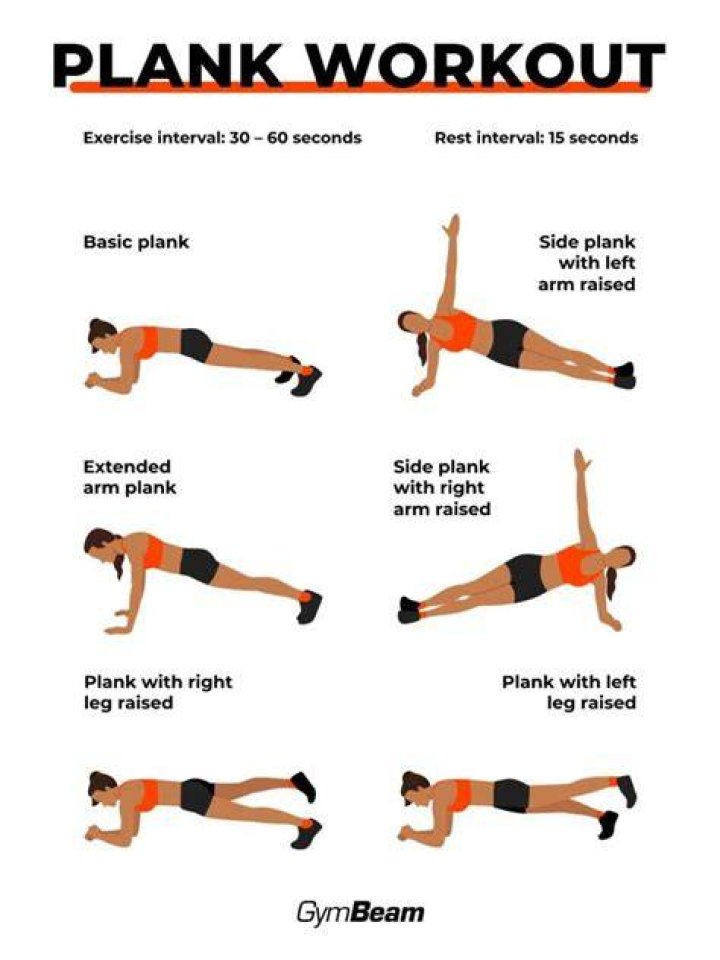 How many plank sets and reps?