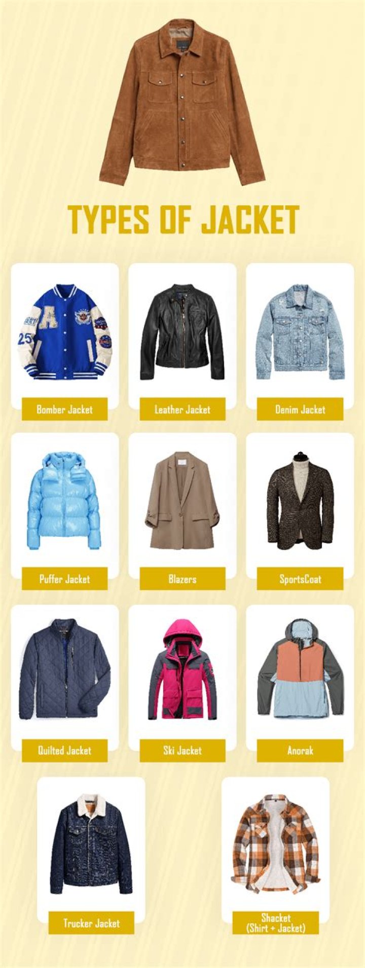 How many winter jackets do kids need?