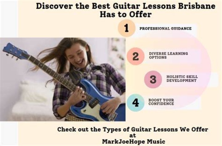 How much are guitar lessons Brisbane?