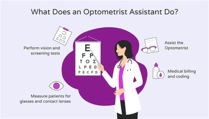 How much do optometric assistants make?