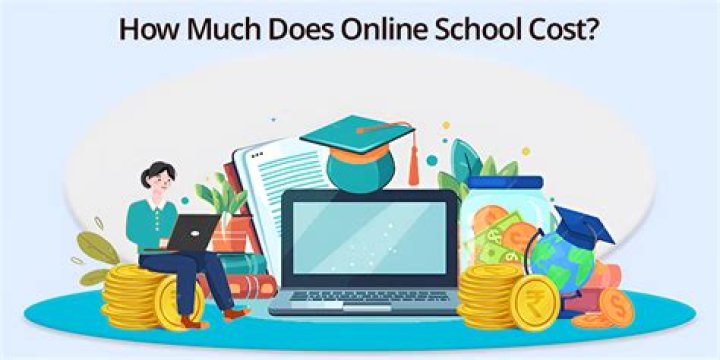 How much does Primavera Online High School cost?