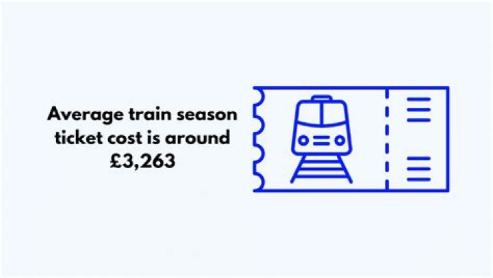 How much is a train ticket in the UK?