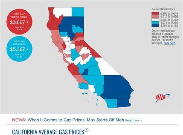 How much is gas in El Centro CA?