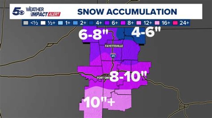 How much snow does Little Rock AR get?