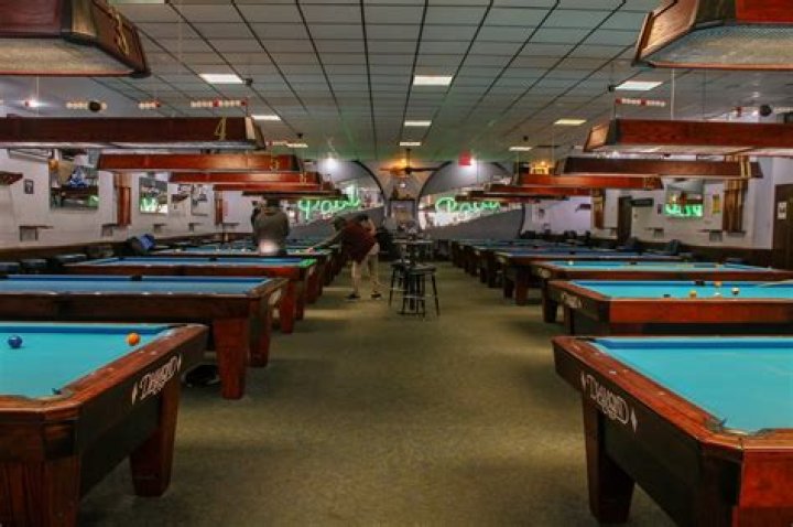 How profitable is a pool hall?