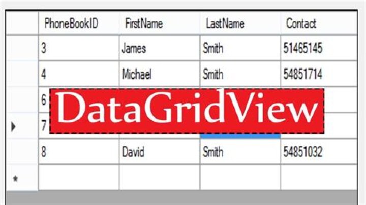 How show data from database to DataGridView in C#?