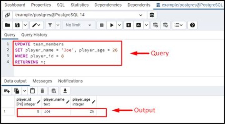 How write PostgreSQL UPDATE?
