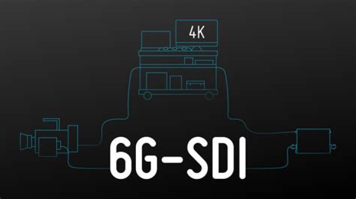 Is 6G SDI 4K?
