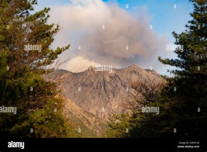 Is Aira caldera active?