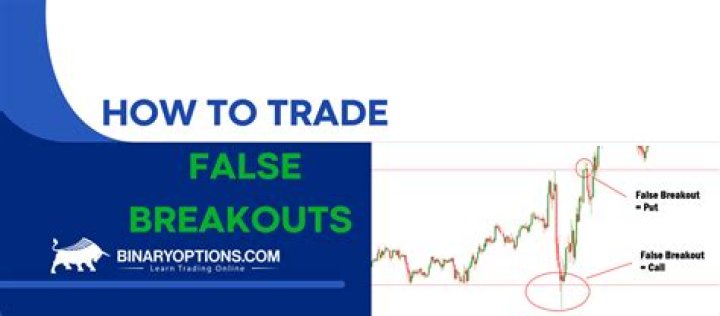 Is binary option fake?