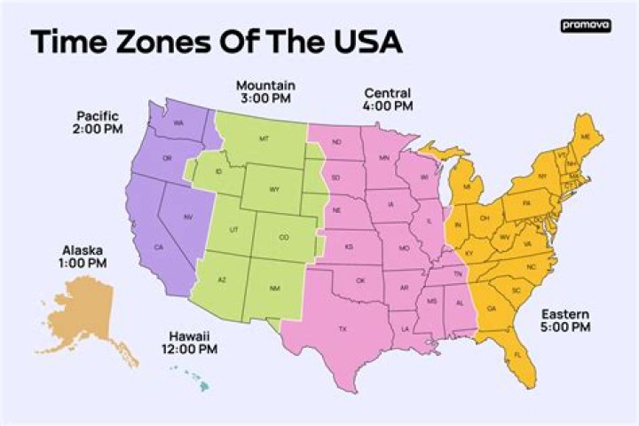 Is Dominican Republic in Eastern time zone?
