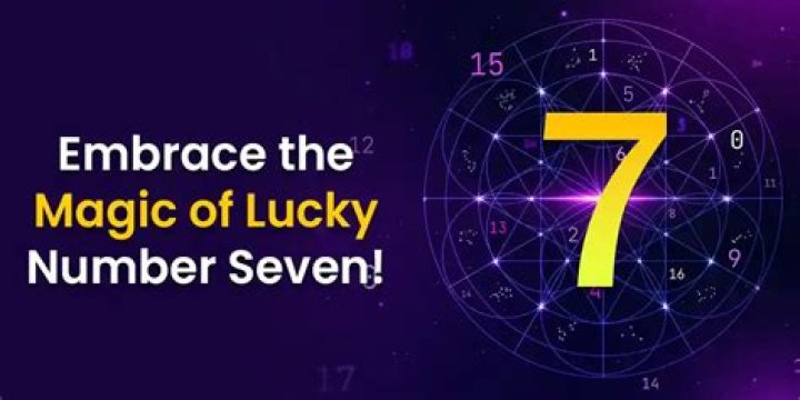 Is Name Number 6 Lucky?