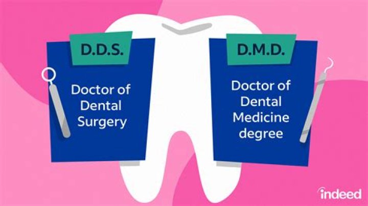 Is NYU DDS or DMD?