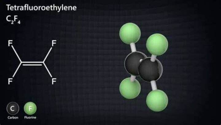 Is TFE and PTFE the same?