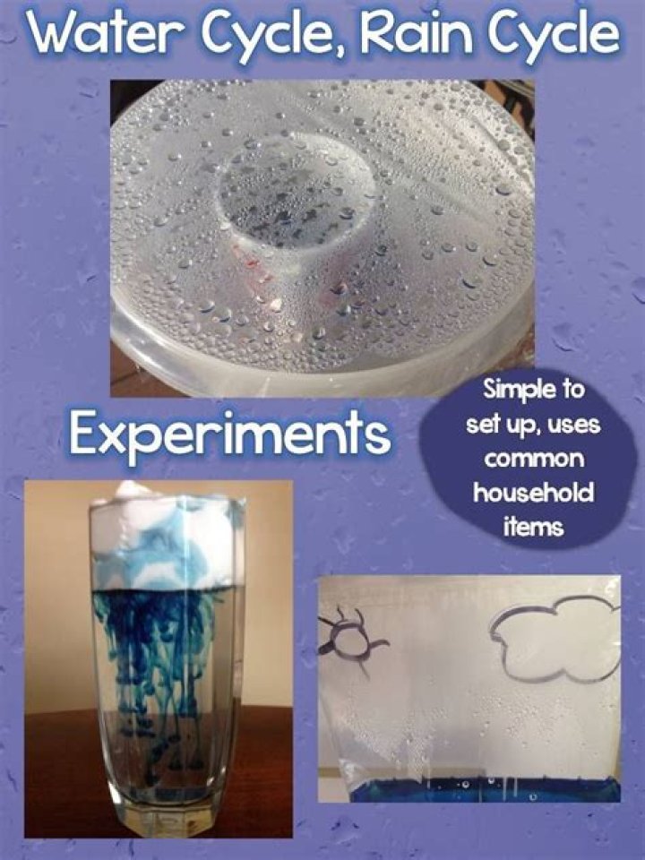 What are some experiments with water?